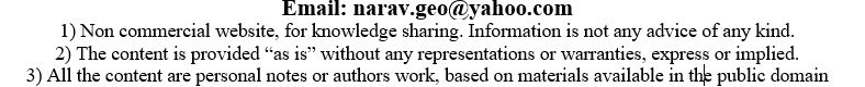 Nara Contact terms